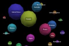 Mapped Web